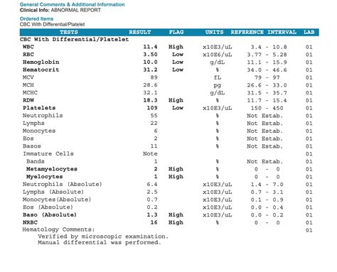cbc differential interpretation cheat sheet|cbc with differential calculator.
